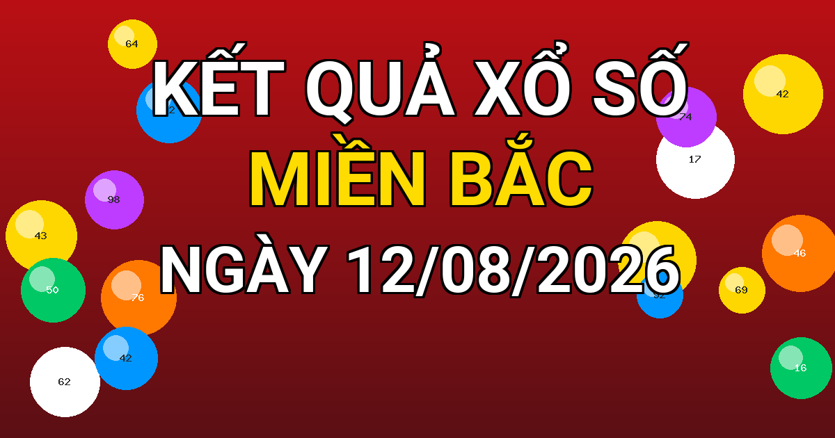 Kết quả xổ số Miền Bắc ngày 12/08/2026