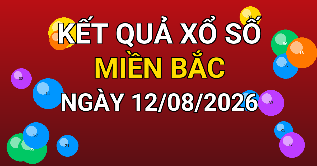 Kết quả xổ số Miền Bắc ngày 12/08/2026