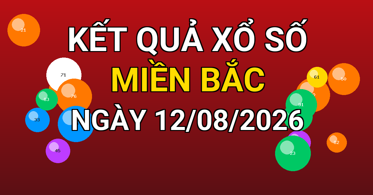 Kết quả xổ số Miền Bắc ngày 12/08/2026