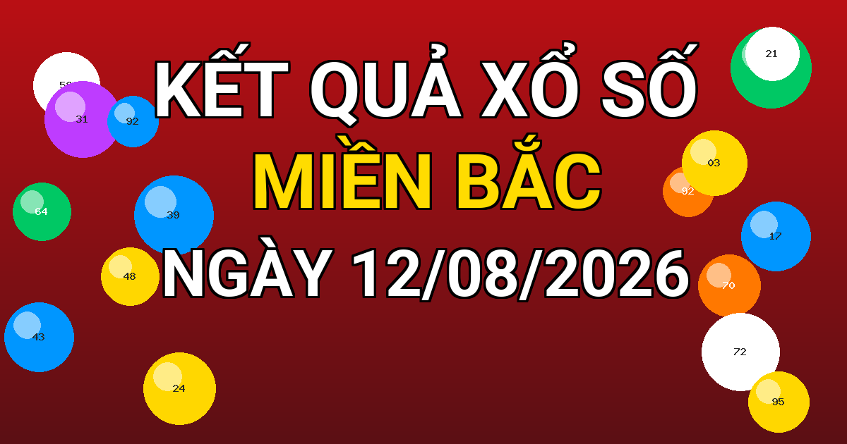 Kết quả xổ số Miền Bắc ngày 12/08/2026
