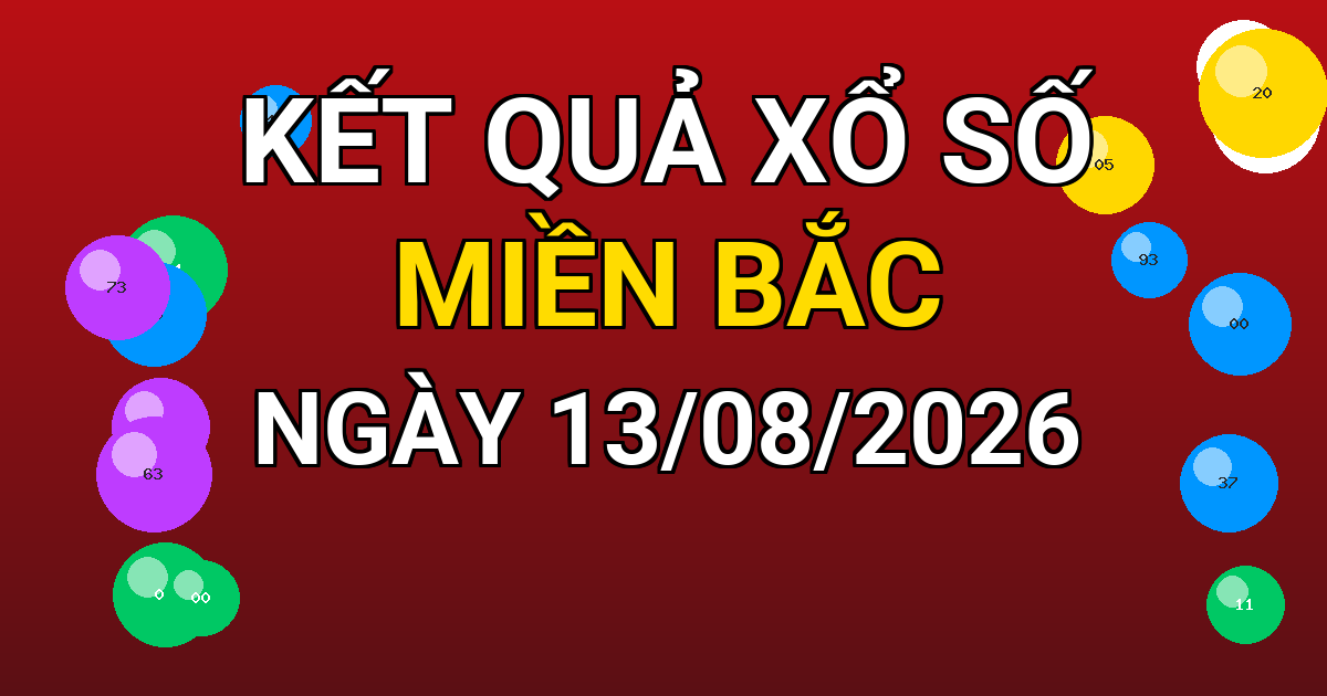 Kết quả xổ số Miền Bắc ngày 13/08/2026