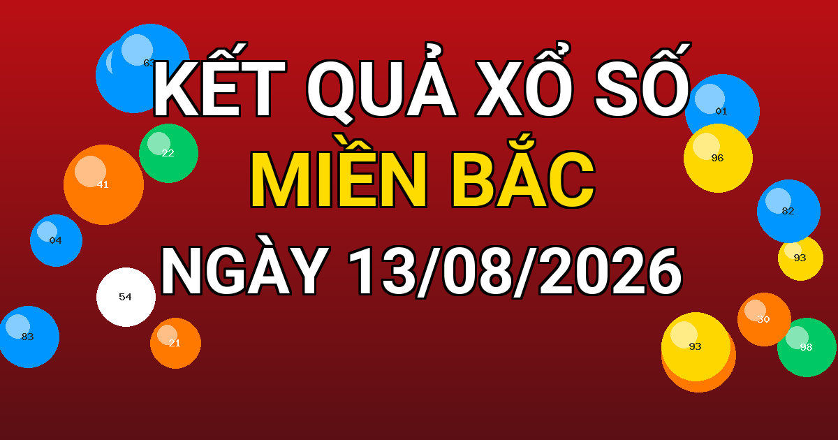 Kết quả xổ số Miền Bắc ngày 13/08/2026