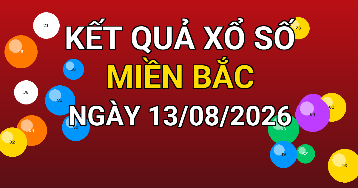 Kết quả xổ số Miền Bắc ngày 13/08/2026