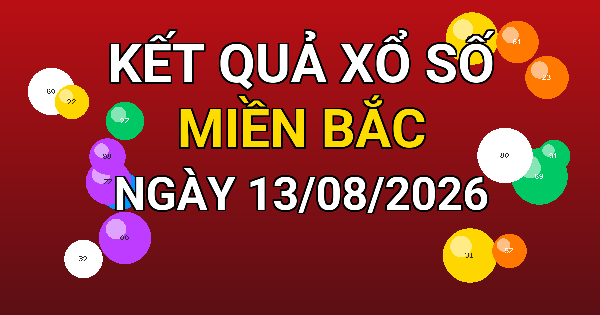 Kết quả xổ số Miền Bắc ngày 13/08/2026