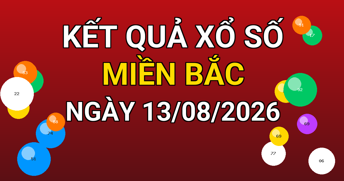 Kết quả xổ số Miền Bắc ngày 13/08/2026