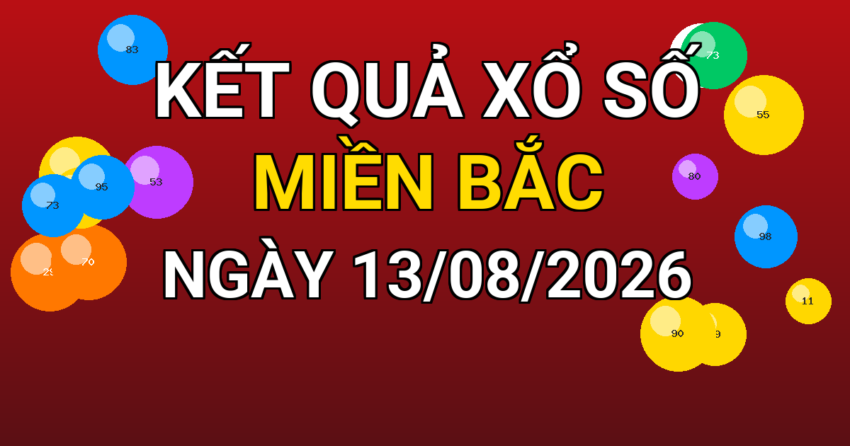 Kết quả xổ số Miền Bắc ngày 13/08/2026