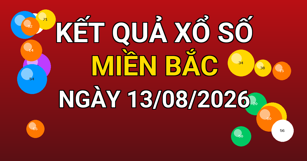 Kết quả xổ số Miền Bắc ngày 13/08/2026