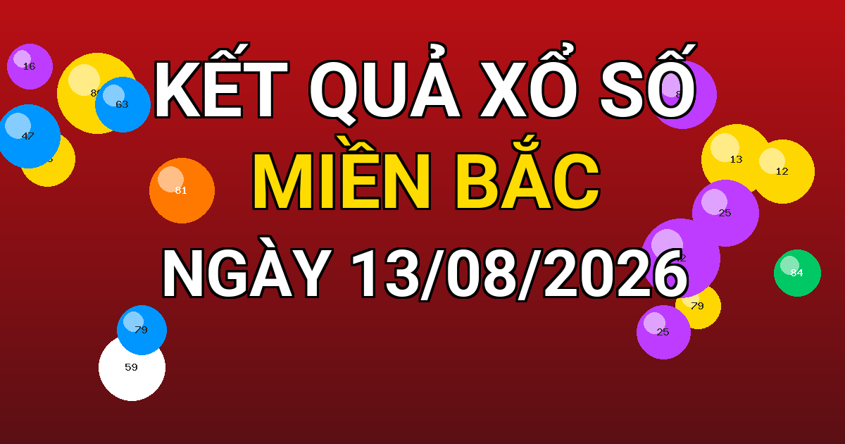 Kết quả xổ số Miền Bắc ngày 13/08/2026