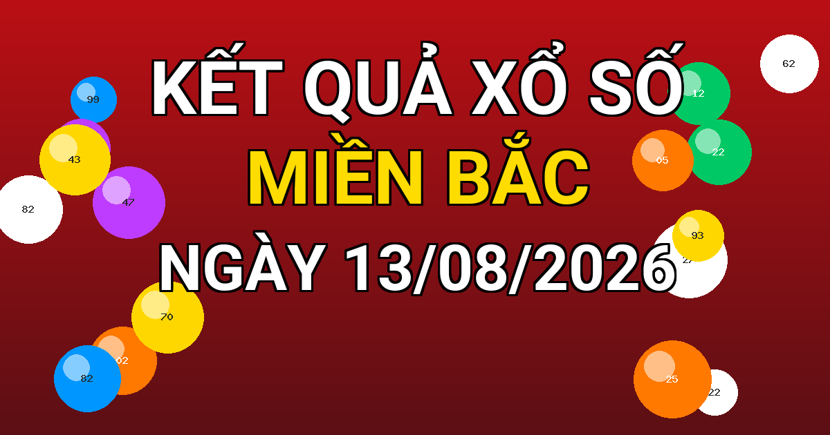 Kết quả xổ số Miền Bắc ngày 13/08/2026