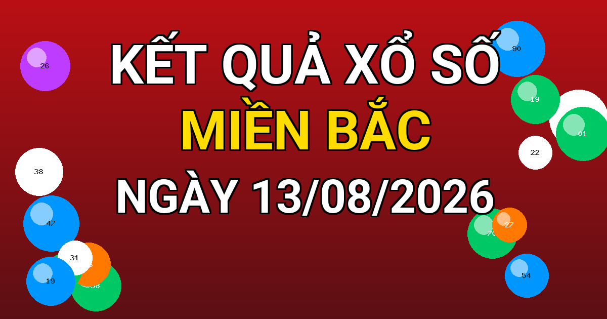 Kết quả xổ số Miền Bắc ngày 13/08/2026