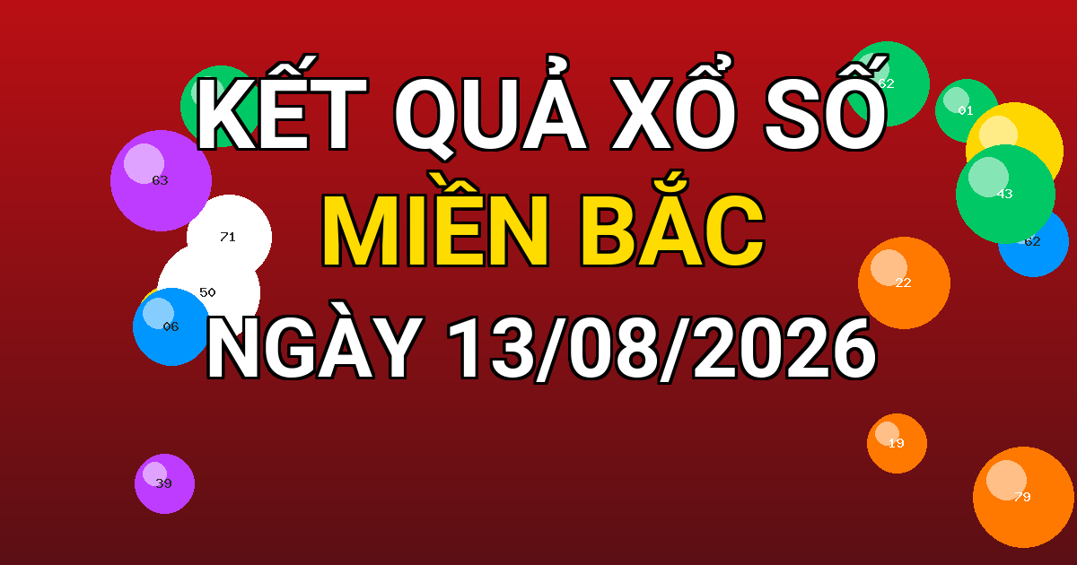 Kết quả xổ số Miền Bắc ngày 13/08/2026