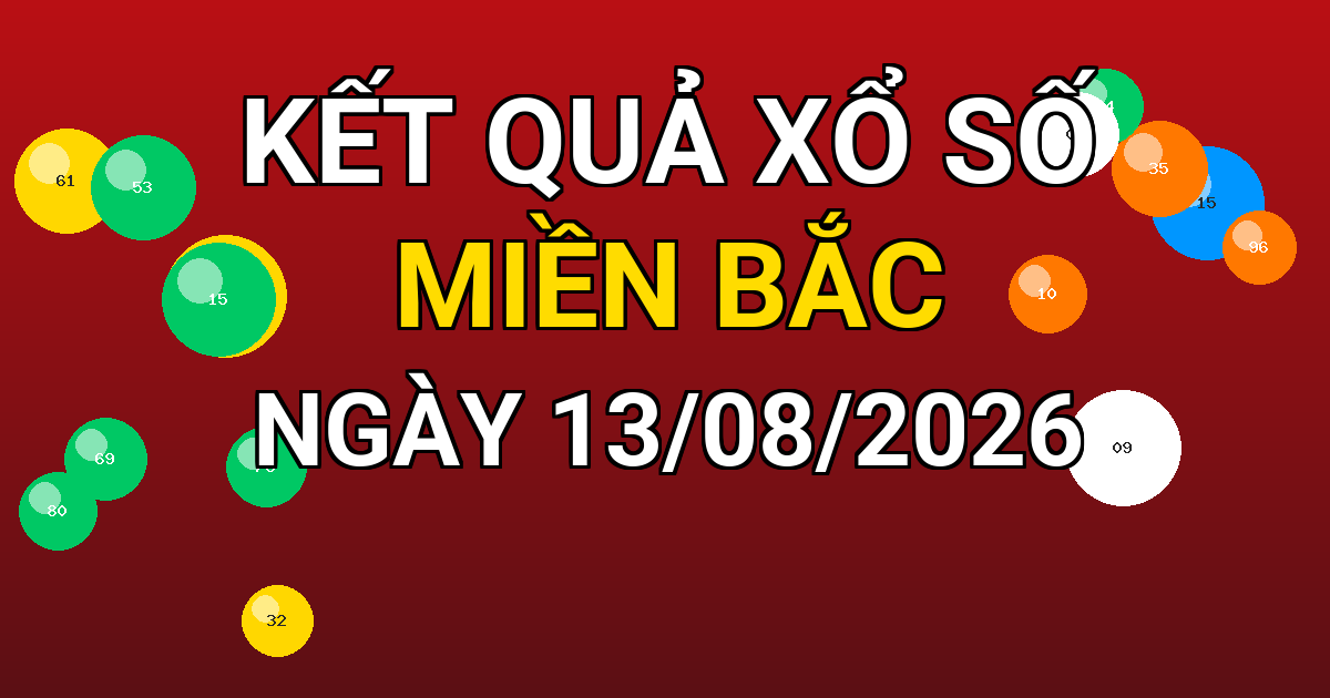 Kết quả xổ số Miền Bắc ngày 13/08/2026
