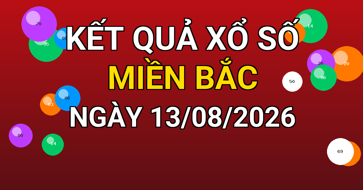 Kết quả xổ số Miền Bắc ngày 13/08/2026