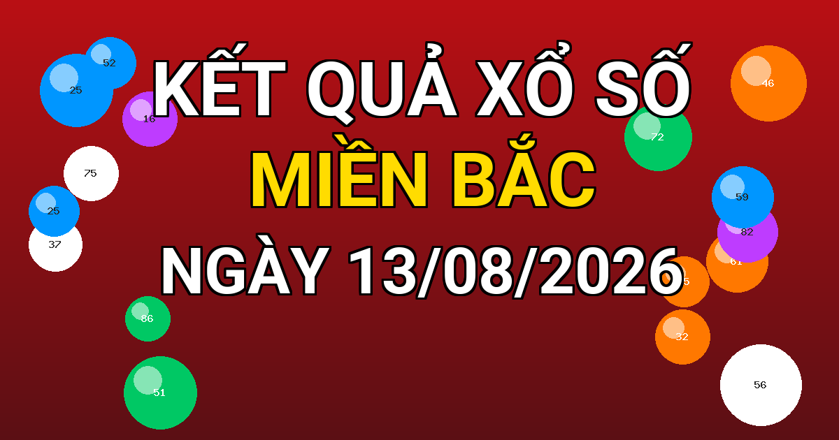 Kết quả xổ số Miền Bắc ngày 13/08/2026