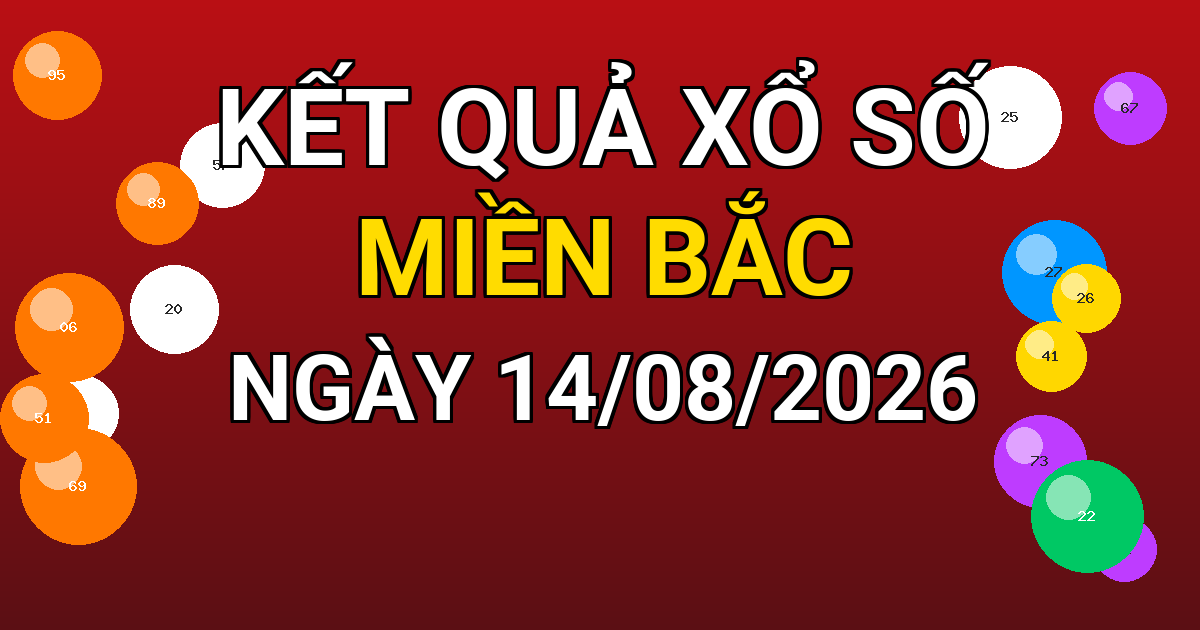 Kết quả xổ số Miền Bắc ngày 14/08/2026