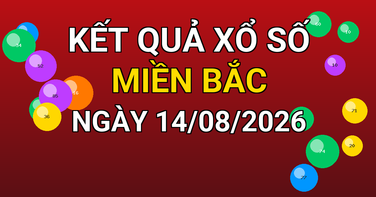 Kết quả xổ số Miền Bắc ngày 14/08/2026