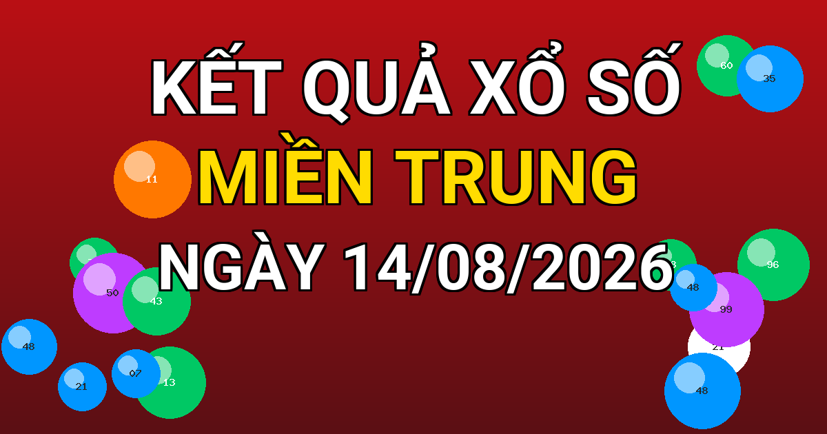 Kết quả xổ số Miền Trung ngày 14/08/2026
