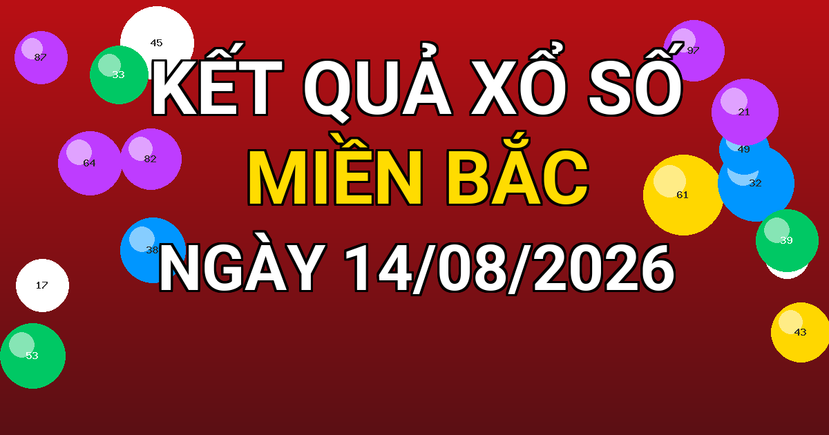 Kết quả xổ số Miền Bắc ngày 14/08/2026