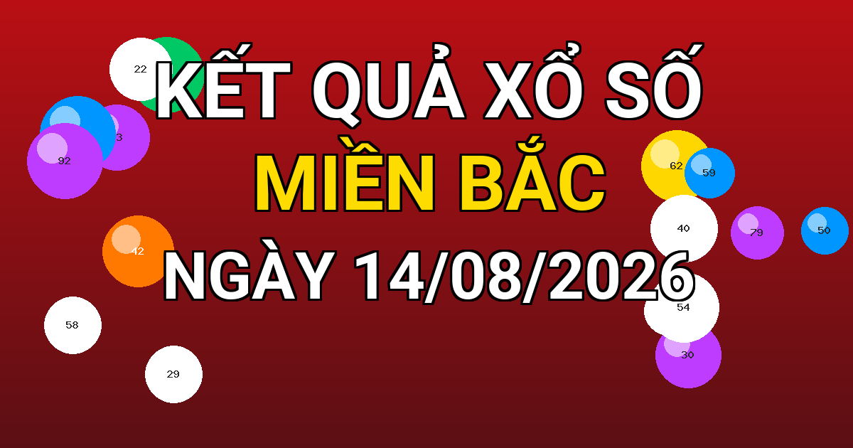 Kết quả xổ số Miền Bắc ngày 14/08/2026