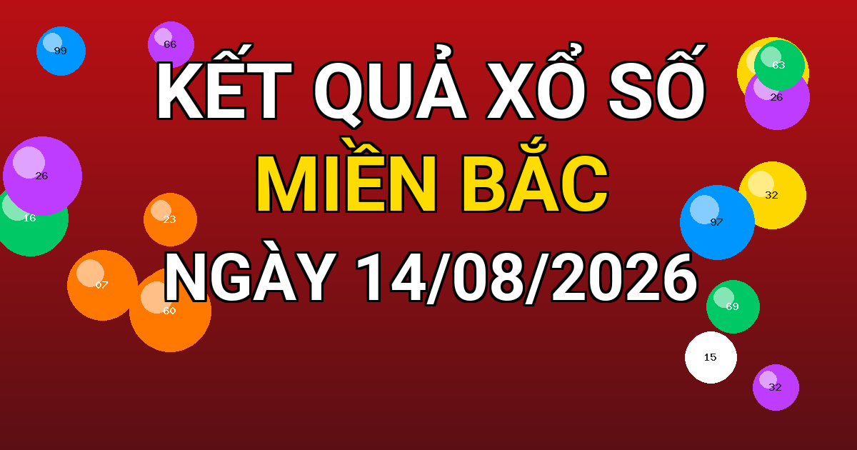 Kết quả xổ số Miền Bắc ngày 14/08/2026