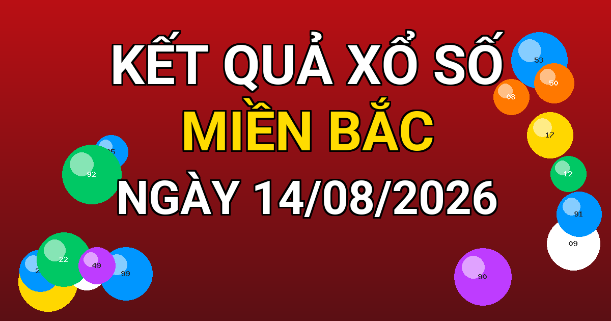 Kết quả xổ số Miền Bắc ngày 14/08/2026