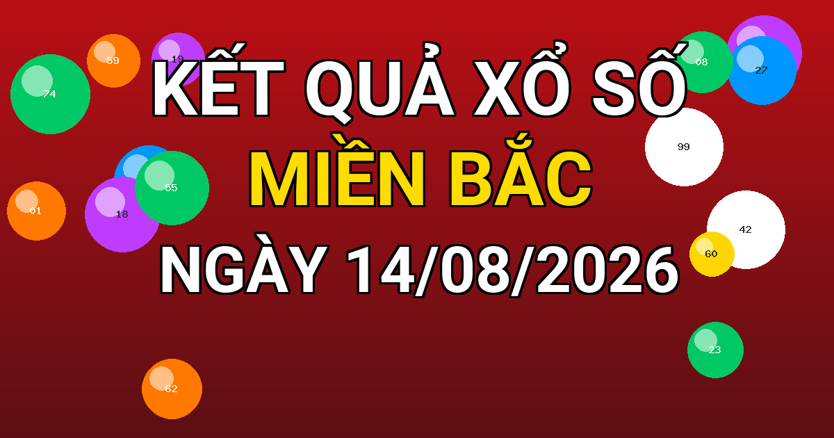Kết quả xổ số Miền Bắc ngày 14/08/2026