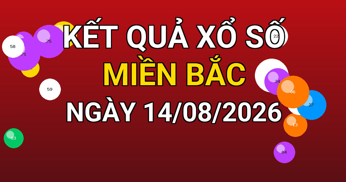 Kết quả xổ số Miền Bắc ngày 14/08/2026