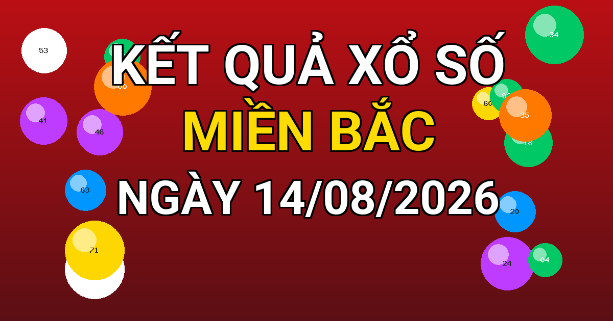 Kết quả xổ số Miền Bắc ngày 14/08/2026