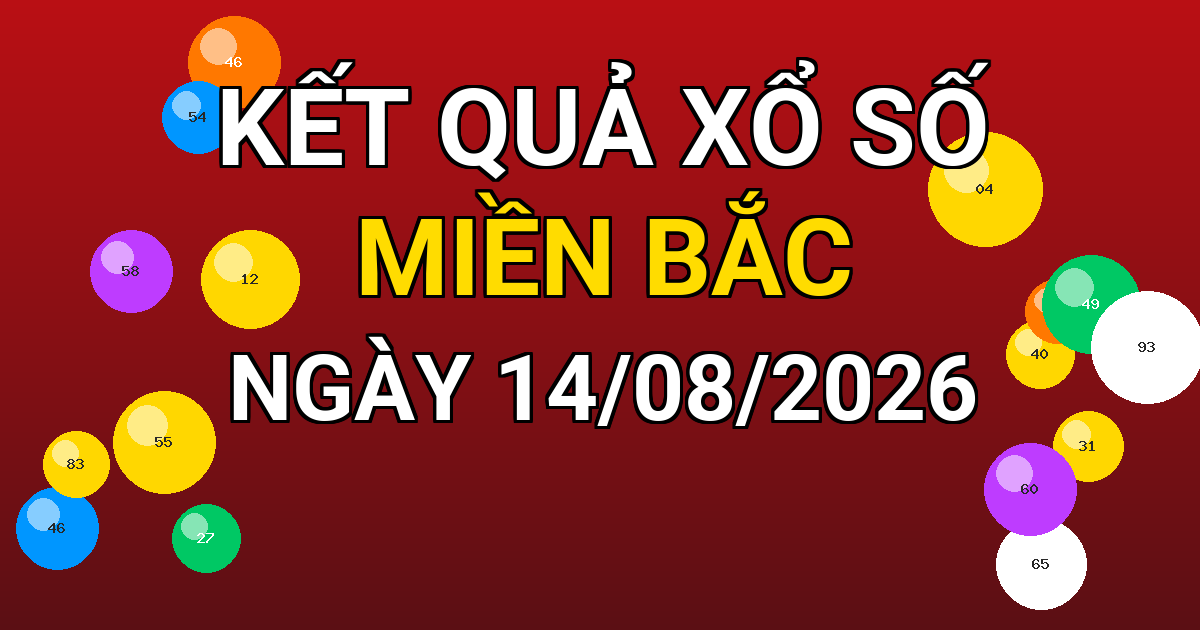 Kết quả xổ số Miền Bắc ngày 14/08/2026