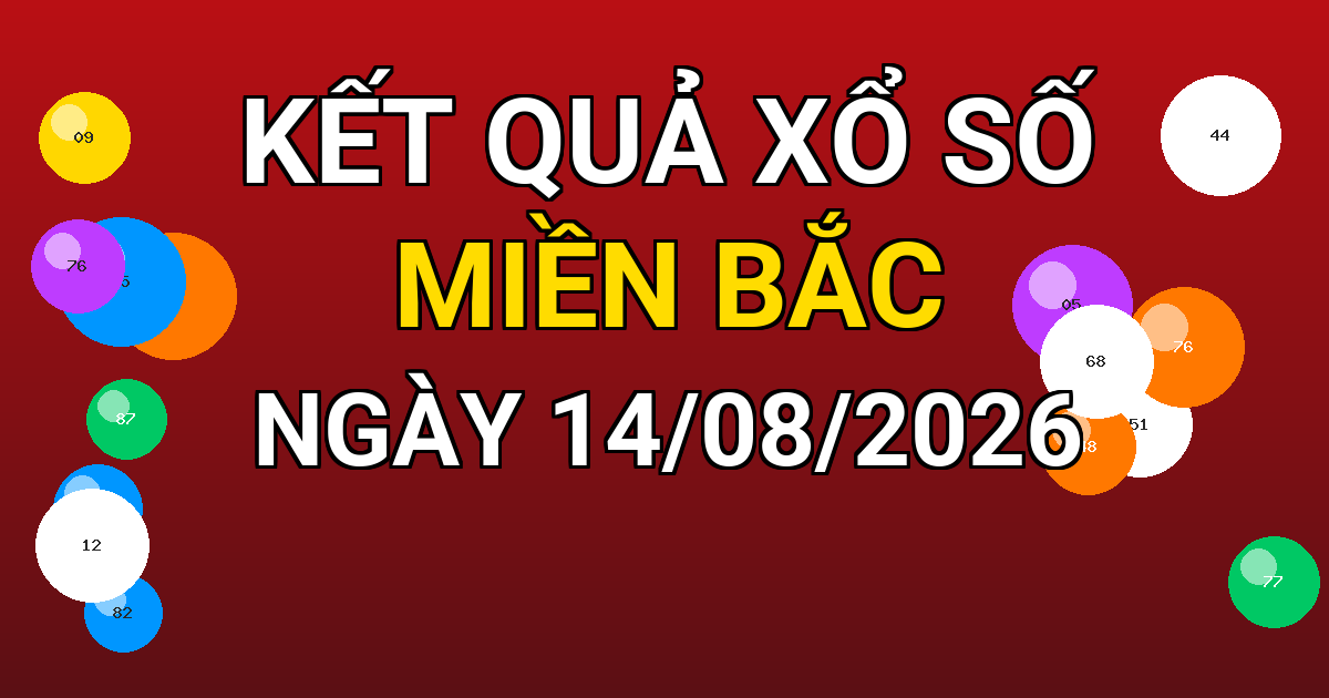 Kết quả xổ số Miền Bắc ngày 14/08/2026