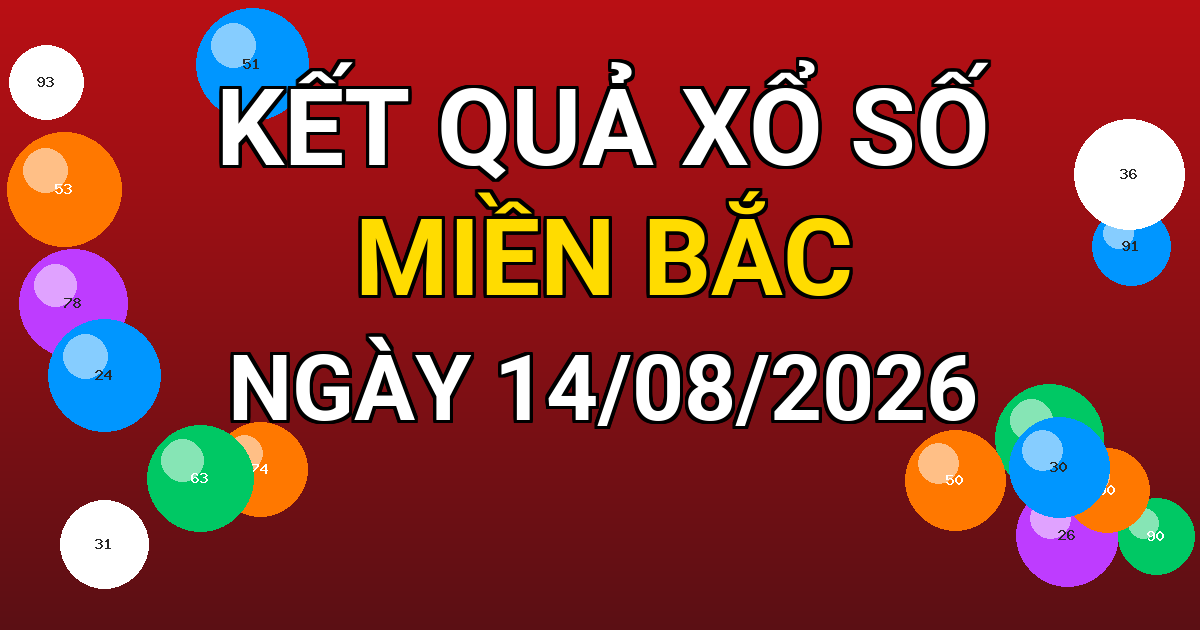 Kết quả xổ số Miền Bắc ngày 14/08/2026