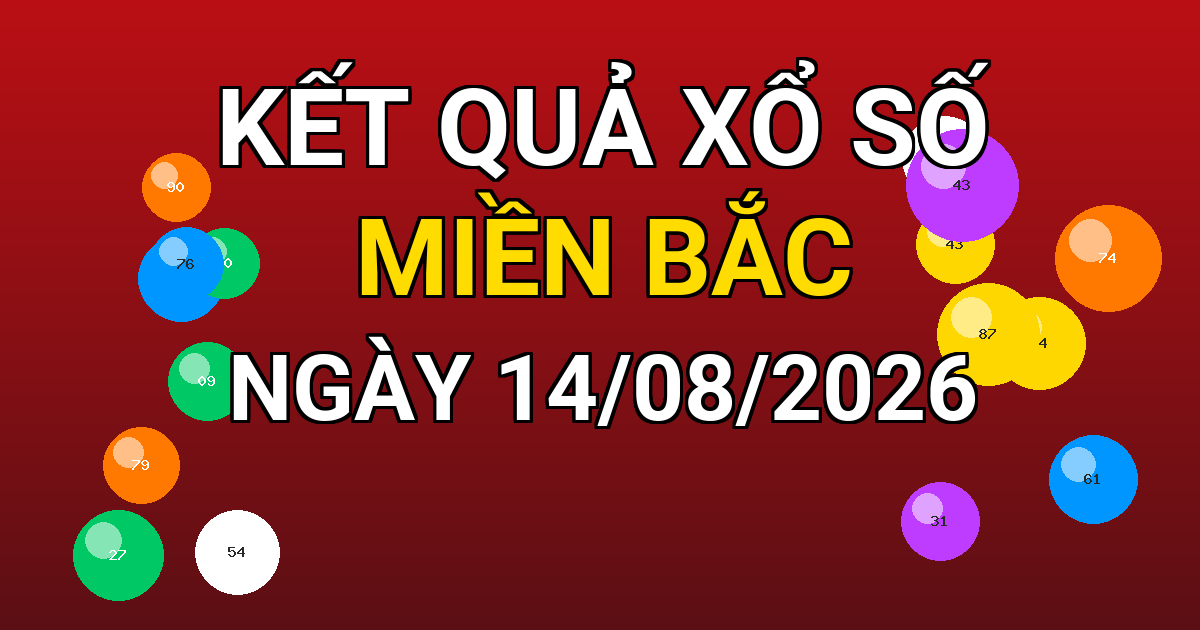 Kết quả xổ số Miền Bắc ngày 14/08/2026