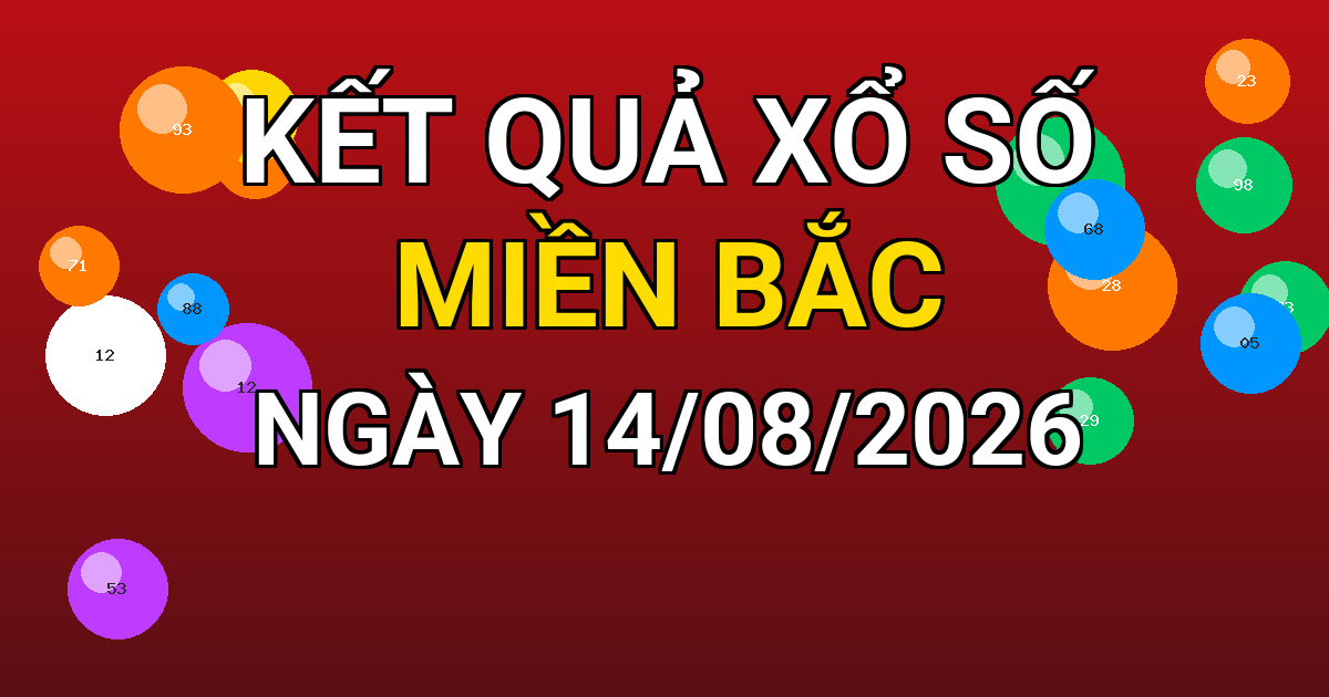 Kết quả xổ số Miền Bắc ngày 14/08/2026