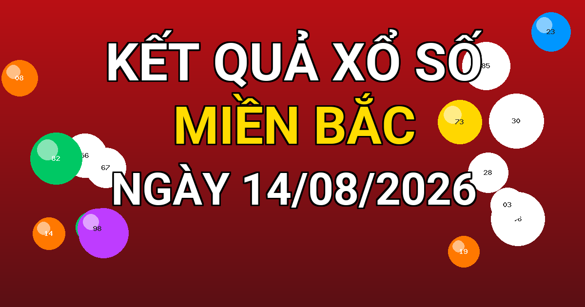 Kết quả xổ số Miền Bắc ngày 14/08/2026