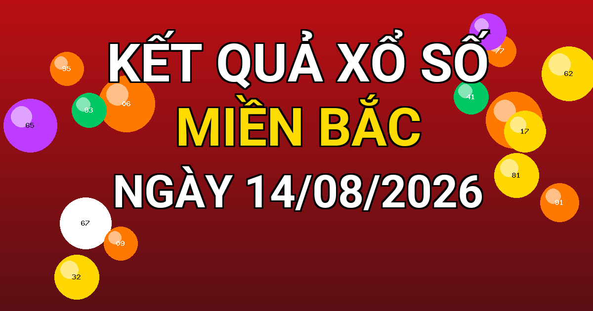 Kết quả xổ số Miền Bắc ngày 14/08/2026