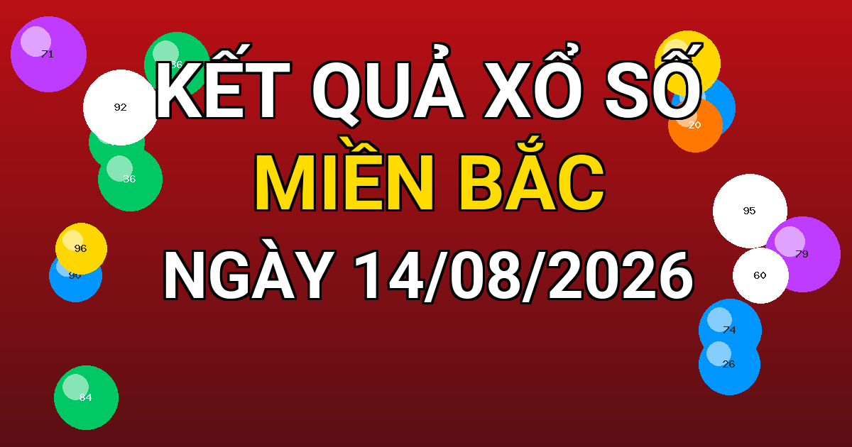 Kết quả xổ số Miền Bắc ngày 14/08/2026