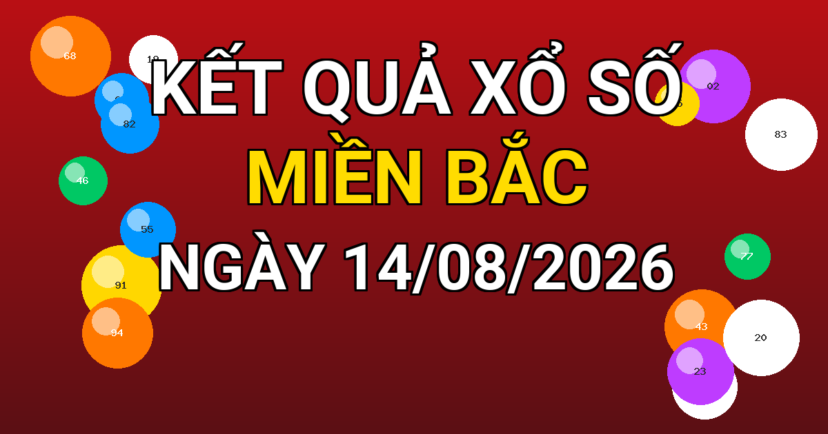 Kết quả xổ số Miền Bắc ngày 14/08/2026