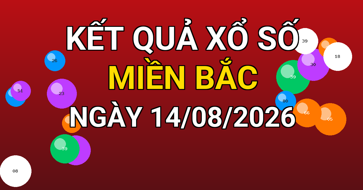 Kết quả xổ số Miền Bắc ngày 14/08/2026
