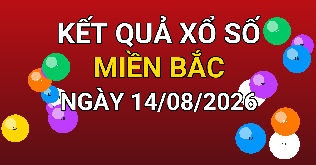 Kết quả xổ số Miền Bắc ngày 14/08/2026