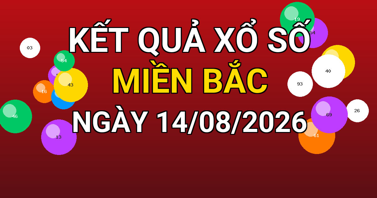 Kết quả xổ số Miền Bắc ngày 14/08/2026