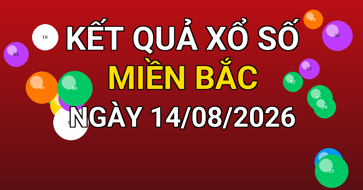 Kết quả xổ số Miền Bắc ngày 14/08/2026