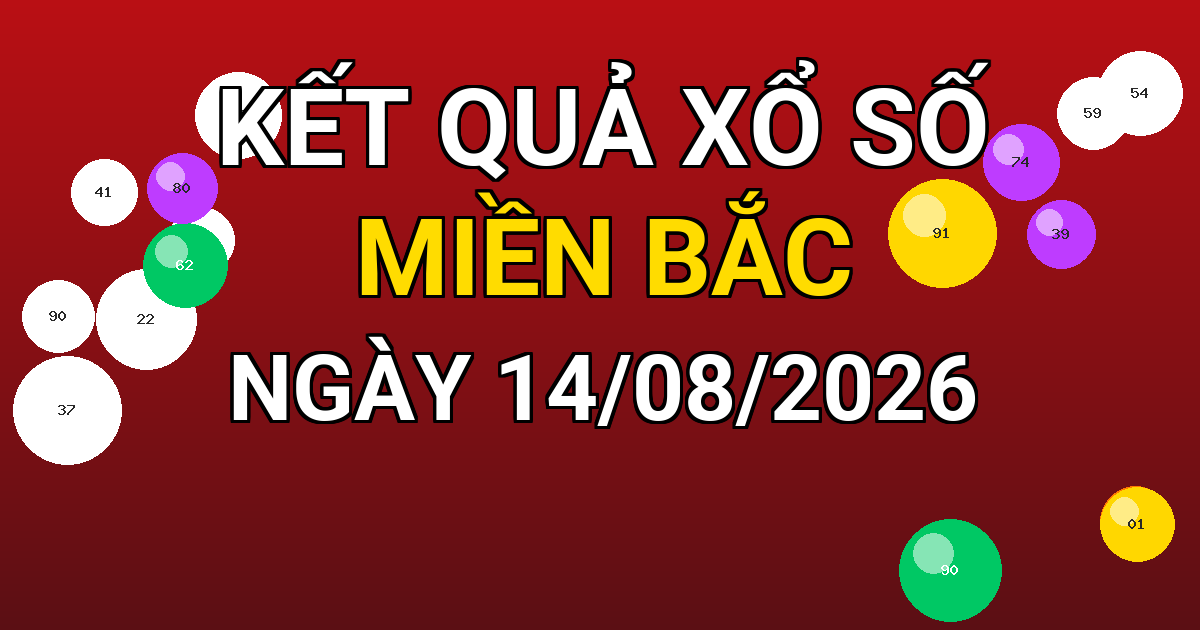 Kết quả xổ số Miền Bắc ngày 14/08/2026