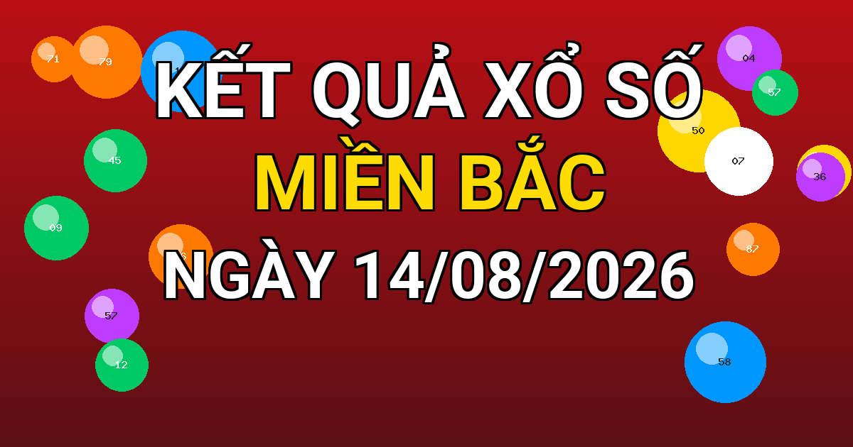 Kết quả xổ số Miền Bắc ngày 14/08/2026