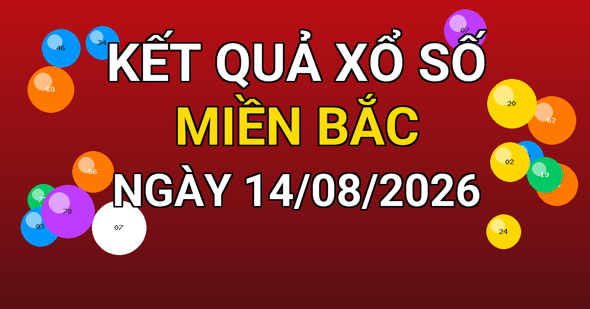 Kết quả xổ số Miền Bắc ngày 14/08/2026