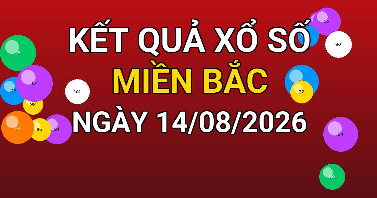 Kết quả xổ số Miền Bắc ngày 14/08/2026