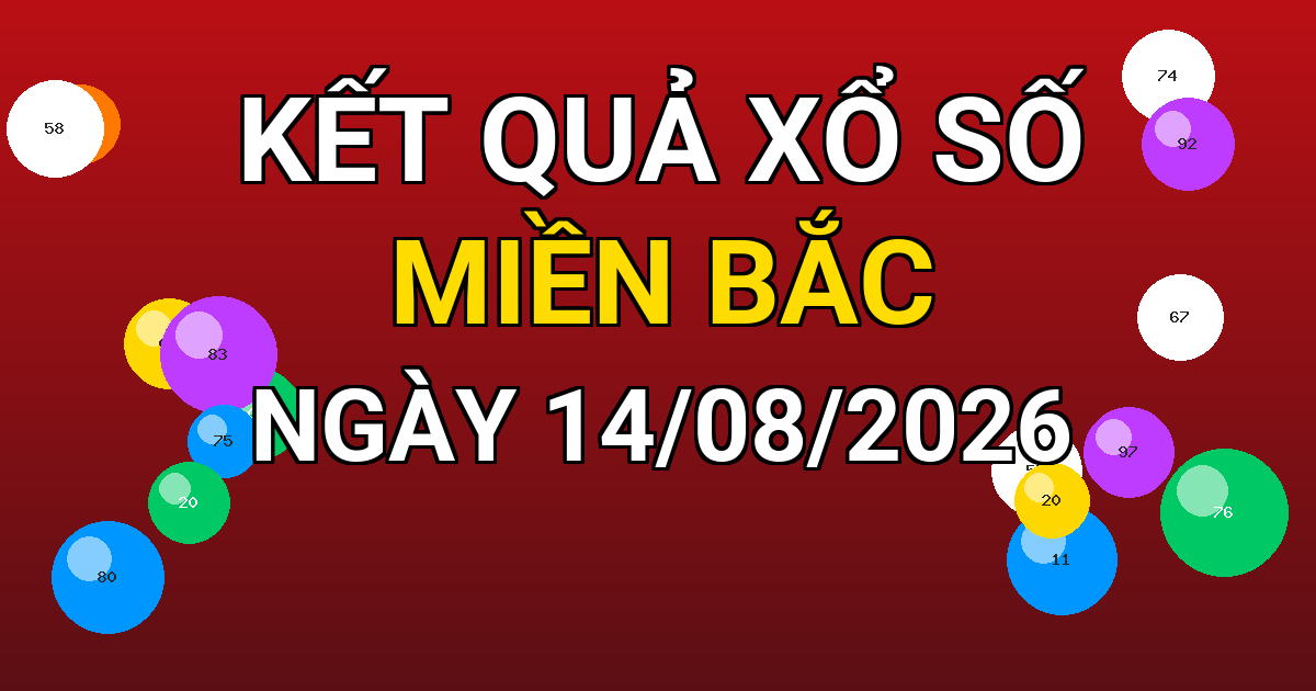 Kết quả xổ số Miền Bắc ngày 14/08/2026