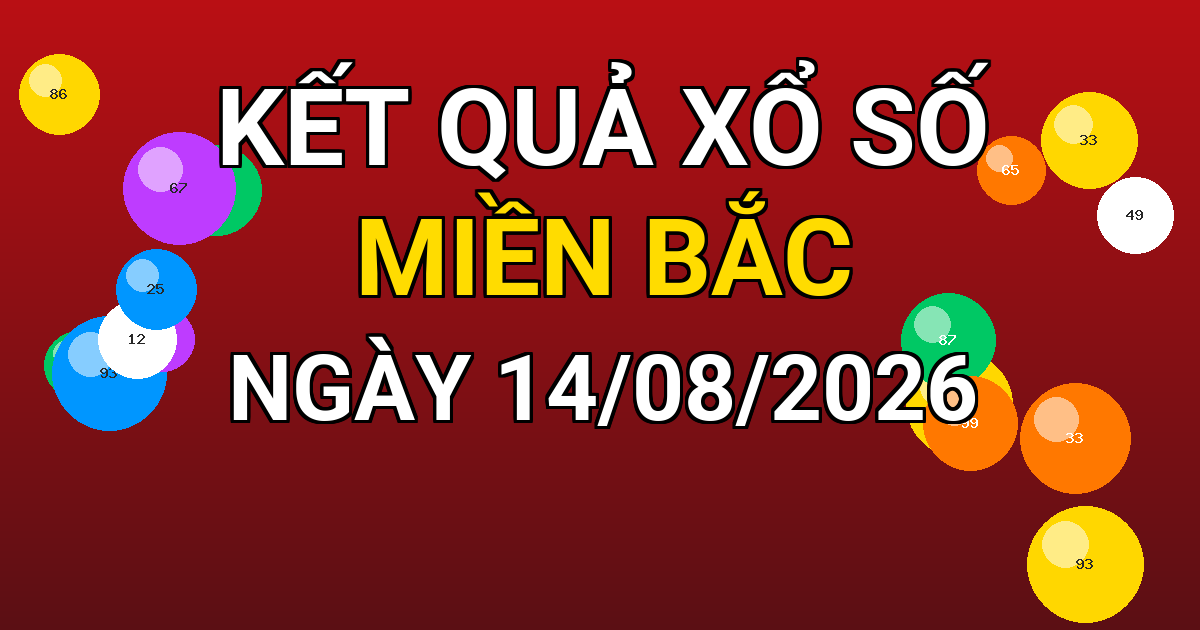 Kết quả xổ số Miền Bắc ngày 14/08/2026