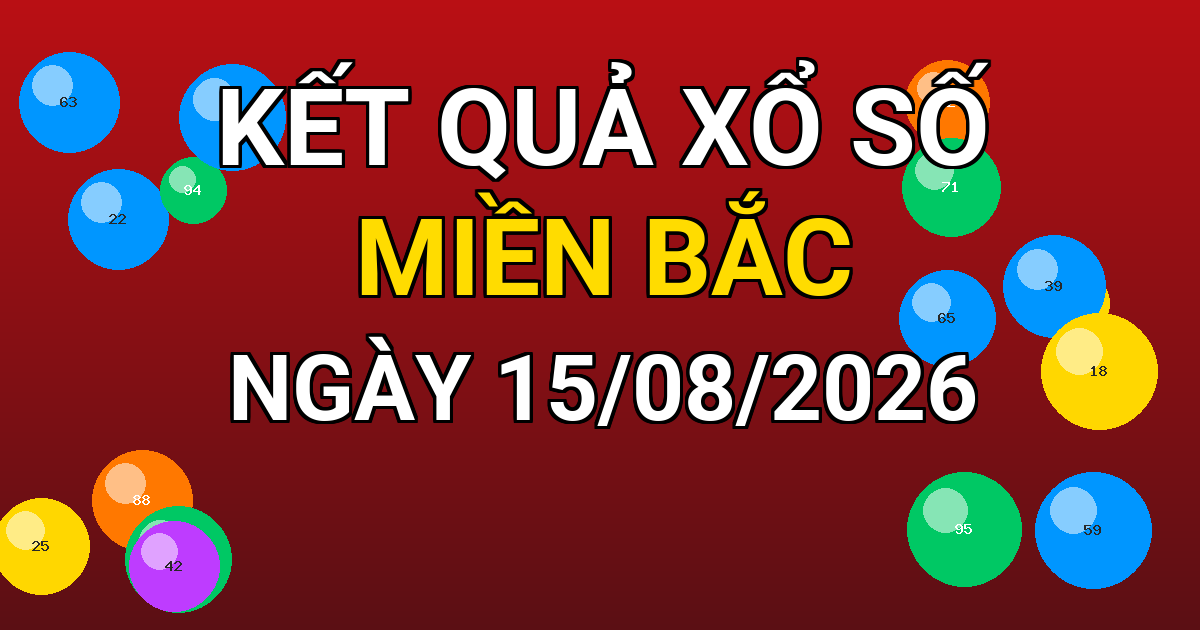 Kết quả xổ số Miền Bắc ngày 15/08/2026