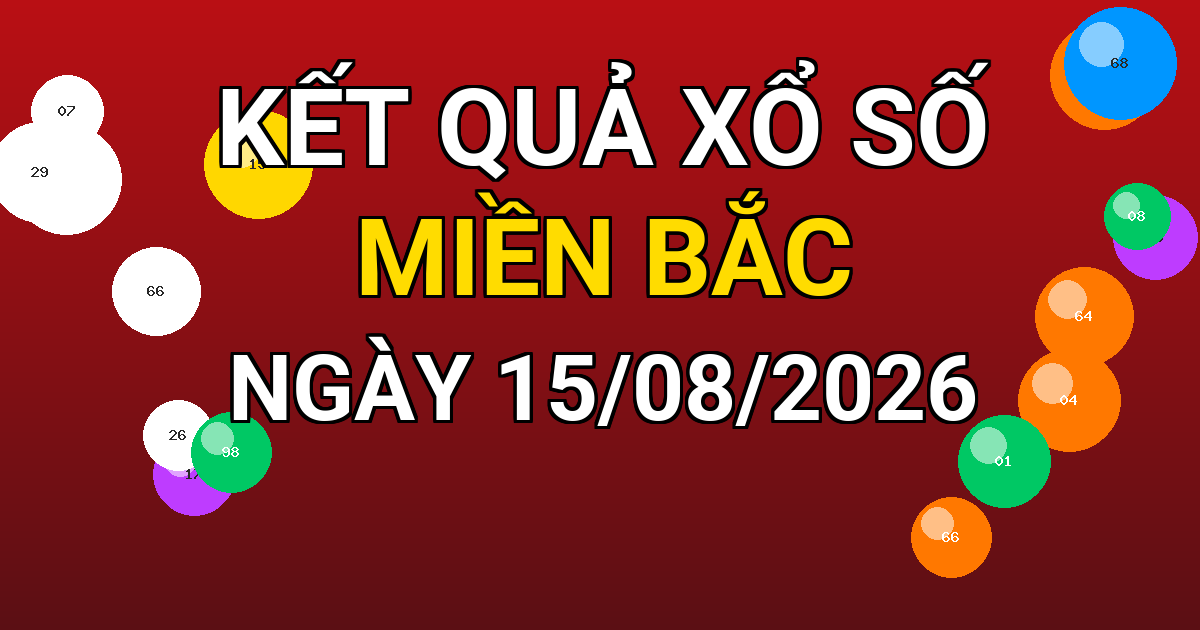 Kết quả xổ số Miền Bắc ngày 15/08/2026