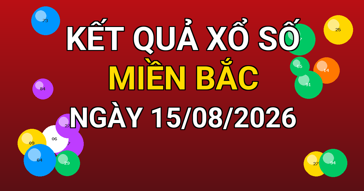 Kết quả xổ số Miền Bắc ngày 15/08/2026